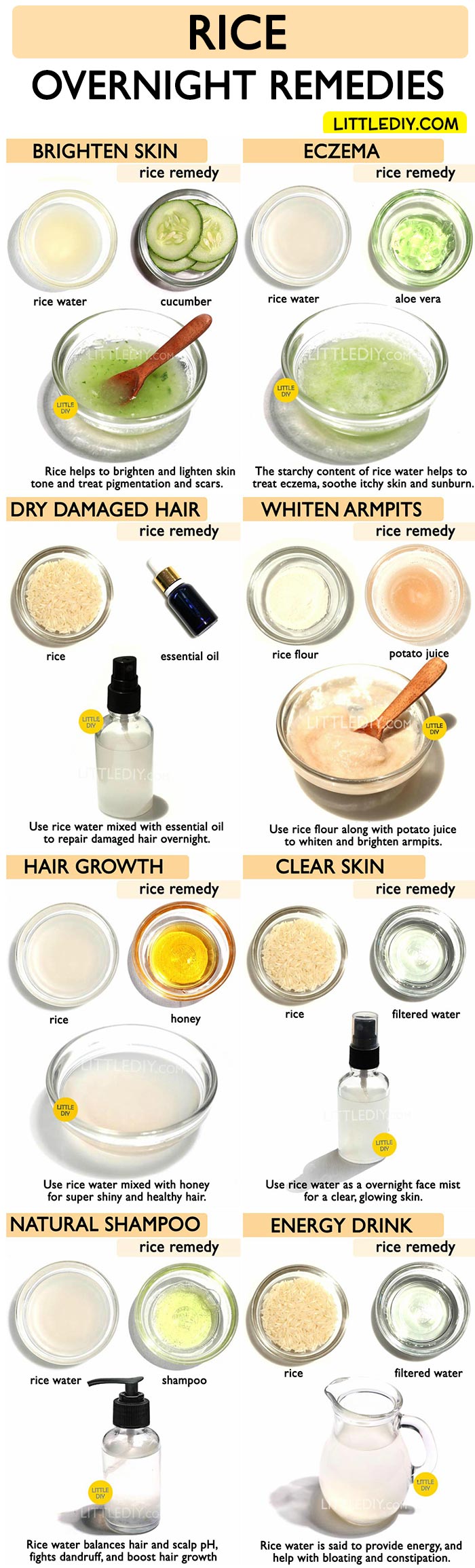 AMAZING RICE REMEDIES