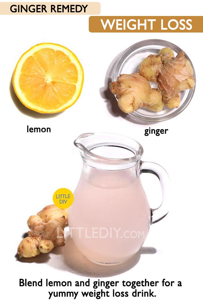 Ginger for weight loss -