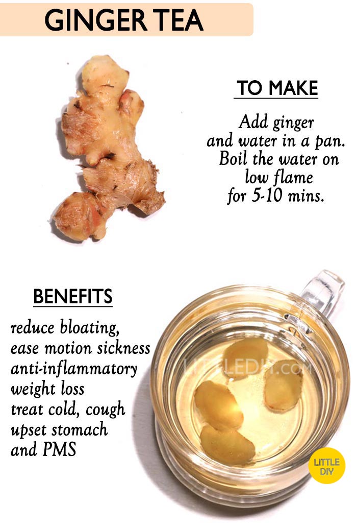 Ginger Tea -