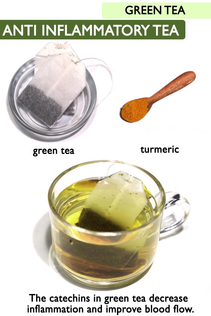 Green anti inflammatory tea -