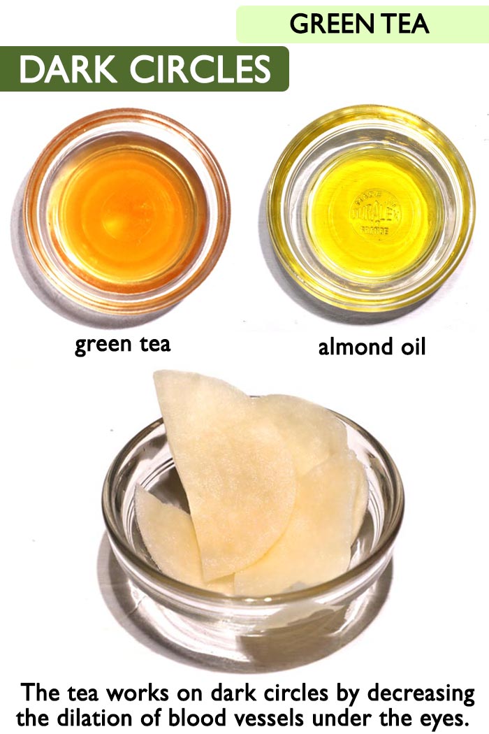 Green tea dark circles -