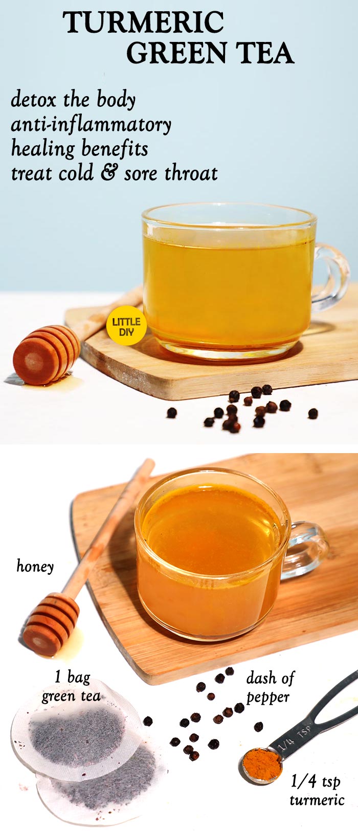 TURMERIC GREEN TEA