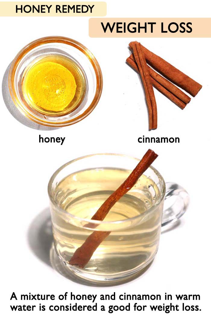 Honey for weight loss -