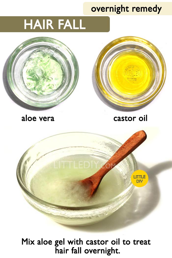 Stop hair fall overnight -
