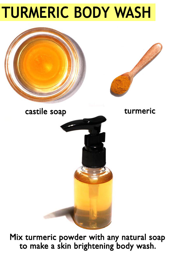 turmeric-body-wash