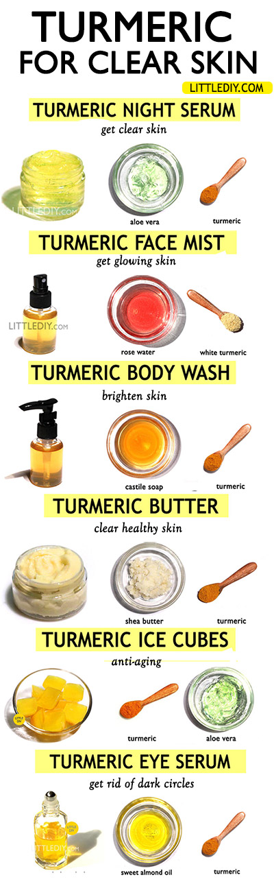 BEST DIY TURMERIC PRODUCTS for clear, glowing skin
