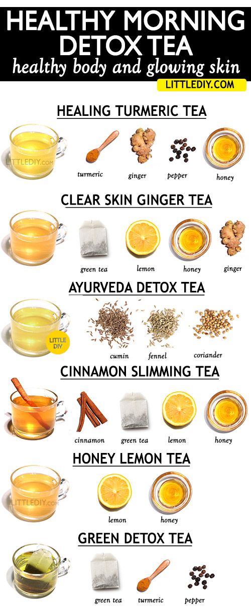 HEALTHY MORNING DETOX TEA