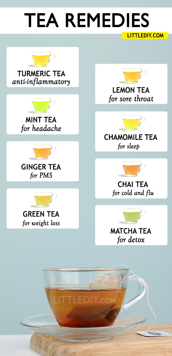 HOME REMEDIES USING TEA