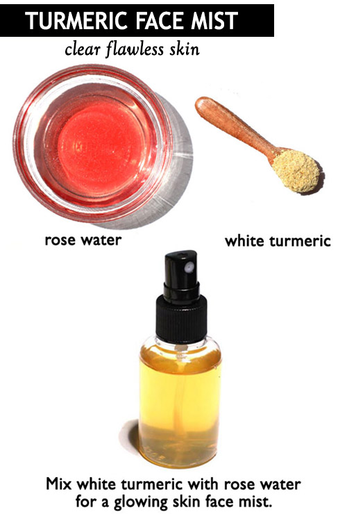 Turmeric Face Mist -