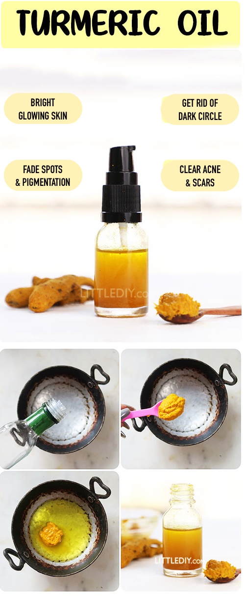 BELLY BUTTON REMEDIES