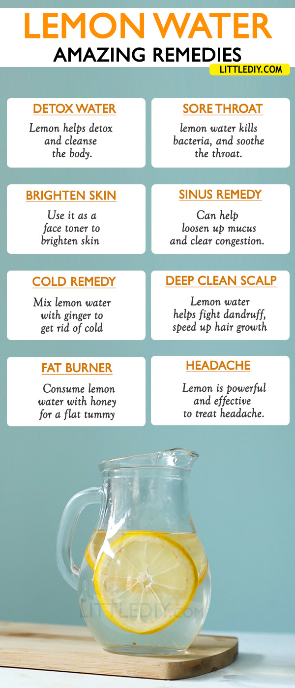 LEMON WATER REMEDIES -BENEFITS OF DRINKING LEMON WATER
