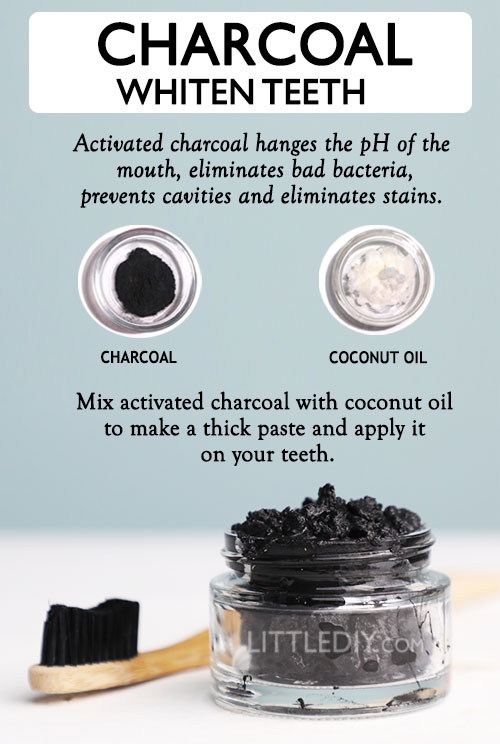 Activated Charcoal to whiten teeth