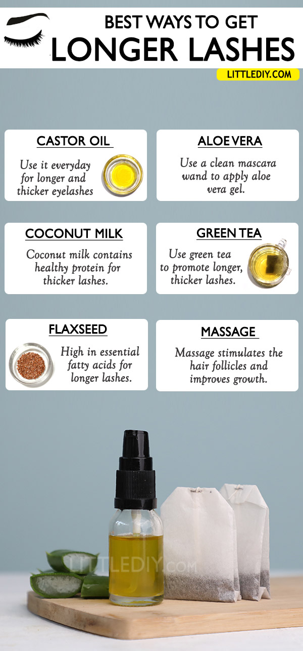 GET LONGER THICKER LASHES