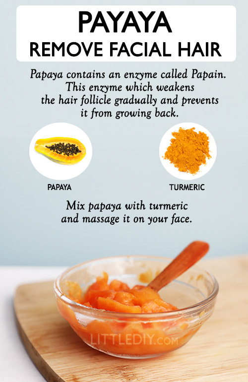 GET RID OF FACIAL HAIR WITH PAPAYA